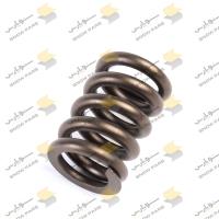 فنر تراکم 0732.042.715 Compression Spring